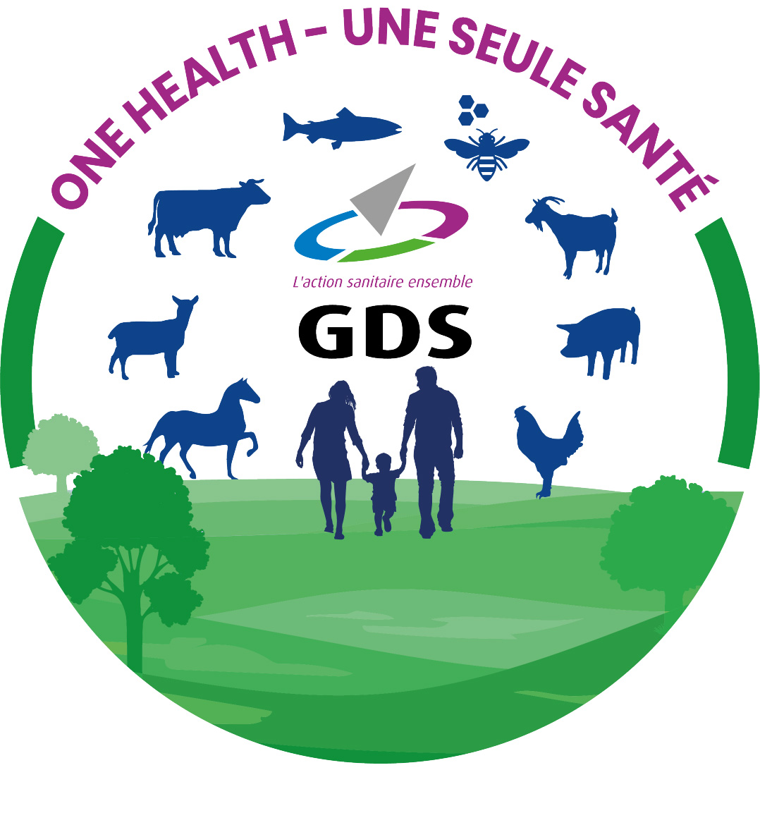 One health GDS France